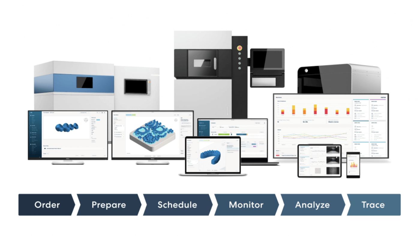 How can I assist you with topway dental laboratory outsourcing services in 2025